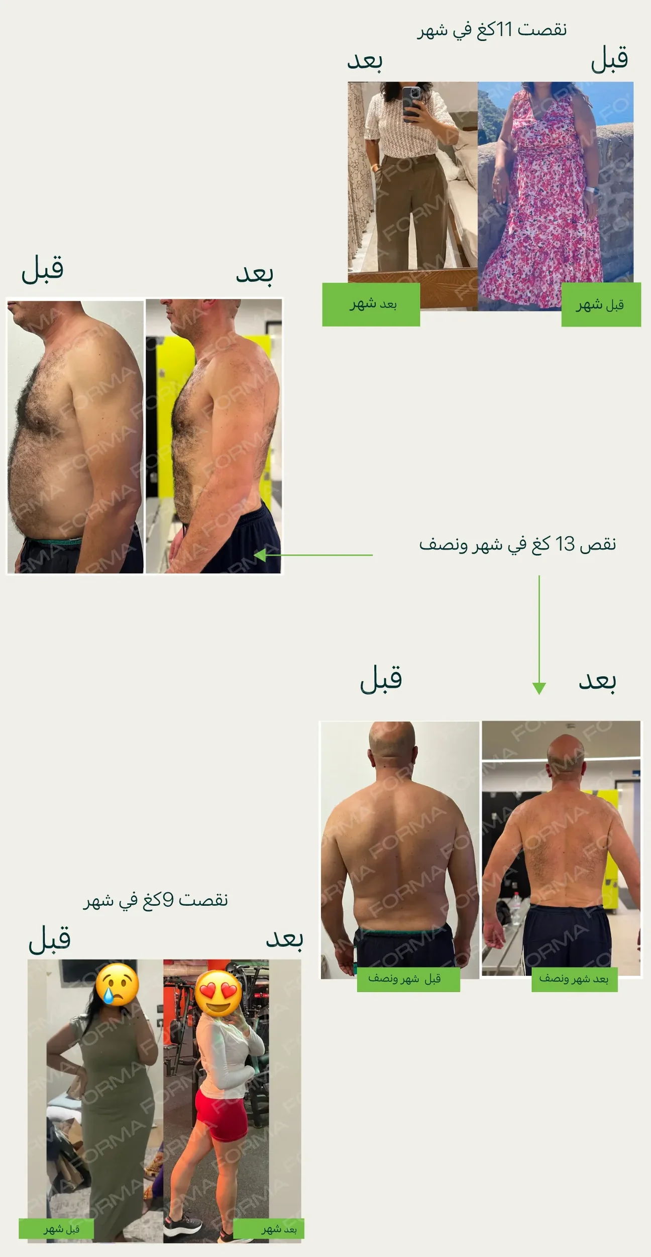 فورما 7